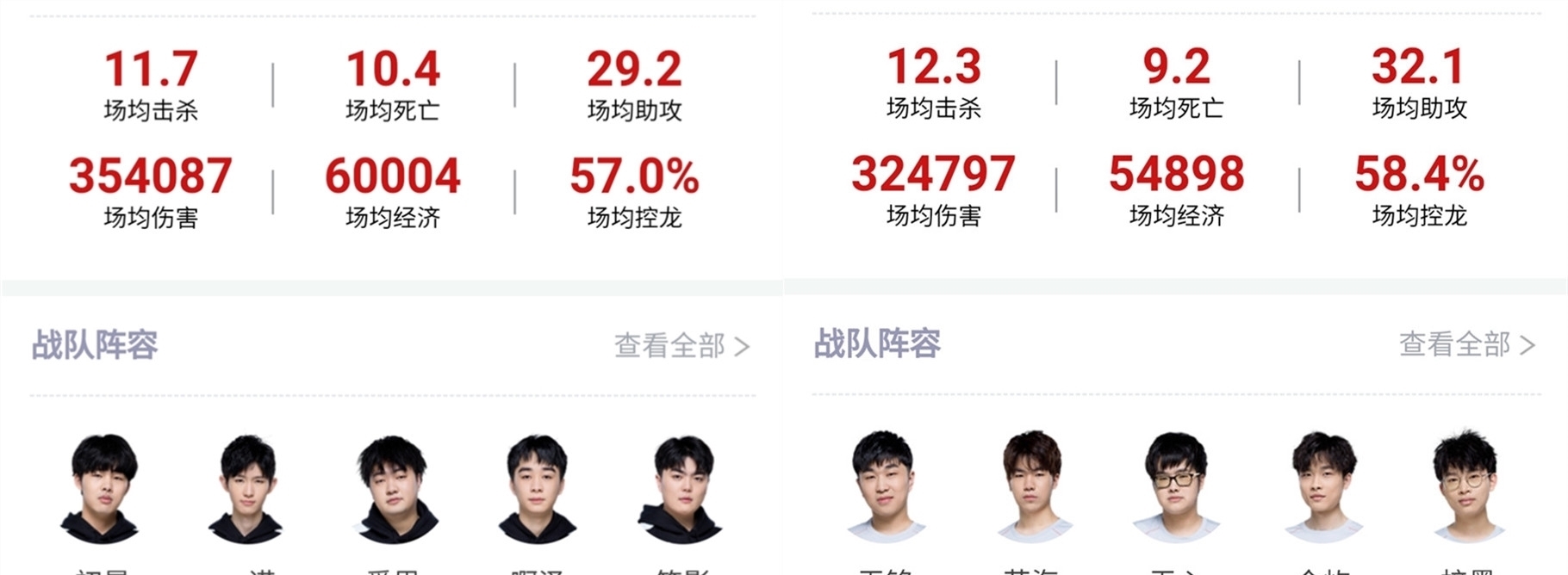 欧洲足球协