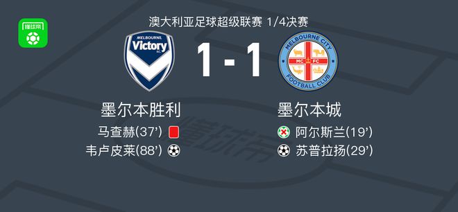 前的赛事中