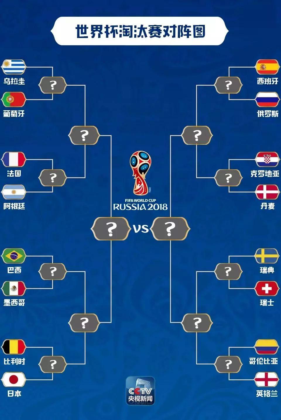 国际赛事的