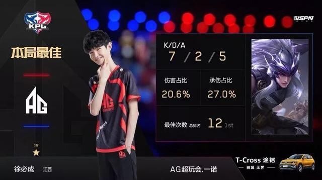据了解