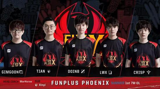 已经成为无 已经成为无